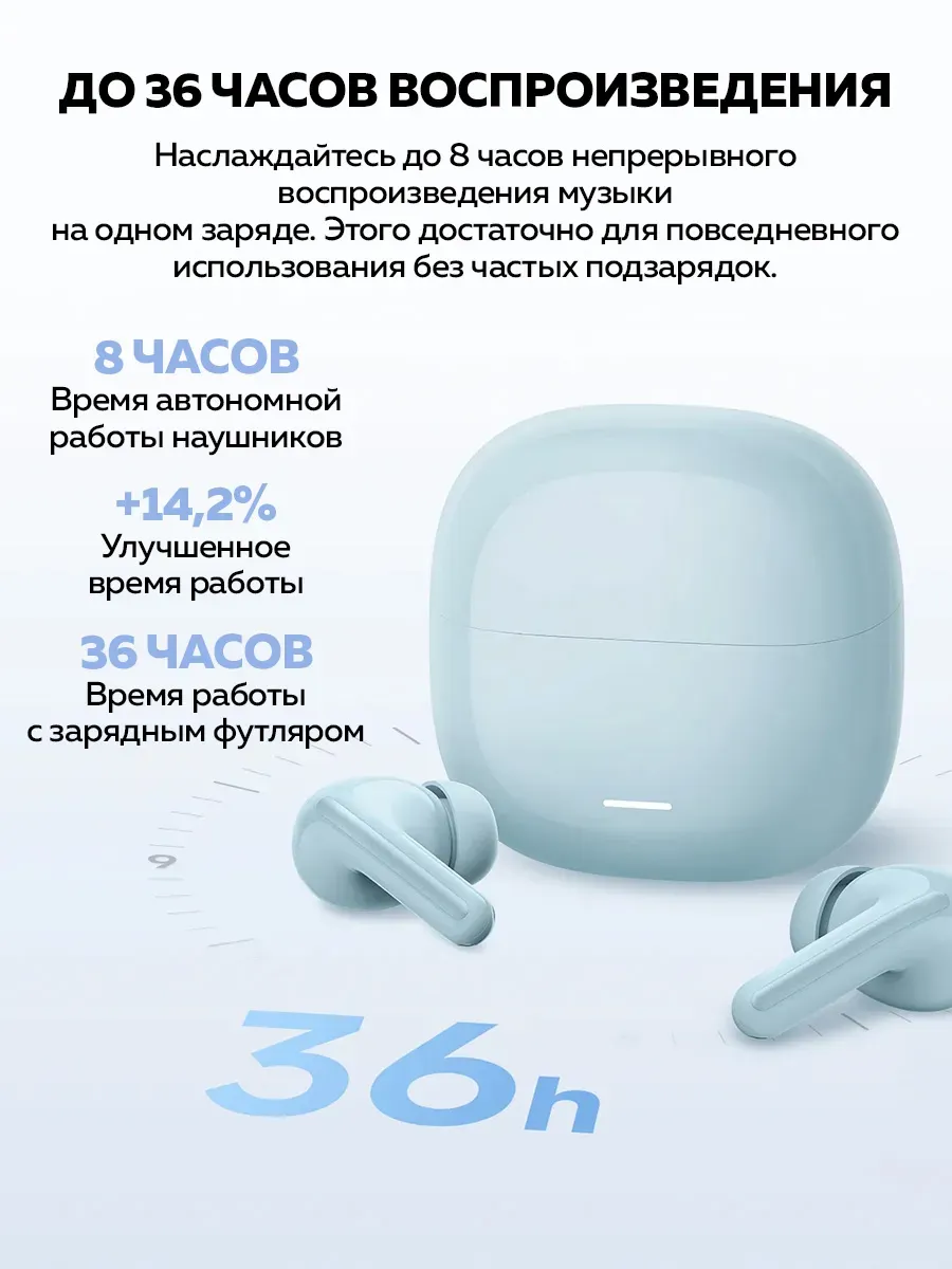 Наушники Xiaomi Redmi Buds 8 Lite, синий