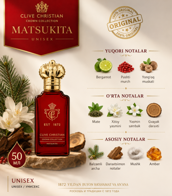 Унисекс парфюмерная вода Clive Christian Matsukita, 50 мл